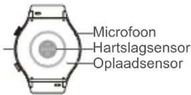 HUAWEI Watch GT2 Porsche Design - Opladen - 3