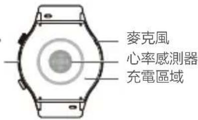 HUAWEI Watch GT2 Porsche Design - 3