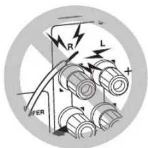 ONKYO A9130 - Connect the Speaker Cables - 1