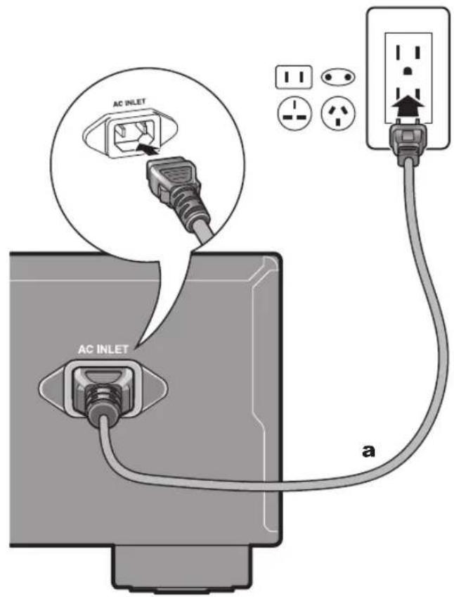 ONKYO A9130 - Power Cord Hookup - 1