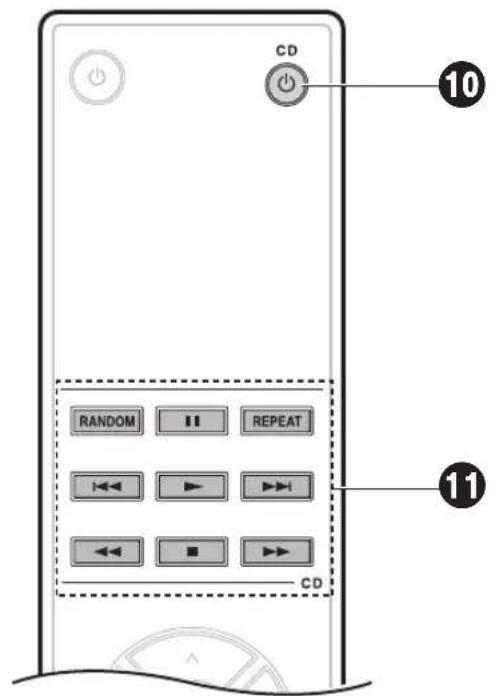 ONKYO A9130 - como operar esta unidad - 2
