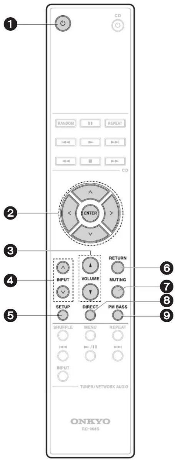 ONKYO A9130 - Operating this unit - 1