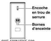 ONKYO HTP590 - Enceintes surround arrière (SKB-590) - 5
