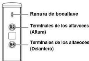 ONKYO HTS7700 - Altavoces frontales y de alta (SKF-693) - 2