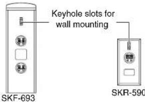 ONKYO HTS7700 - Wall Mounting - 1