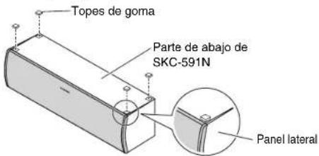 ONKYO HTS7700 - Uso de los topes de goma para disfrutar de una plataforma de mayor estabilitad - 1