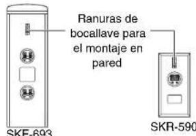 ONKYO HTS7700 - Montaje en pared - 1