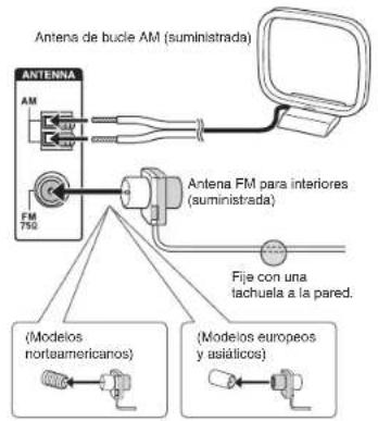 ONKYO HTS3700 - Conexiones de antenna AM/FM - 1