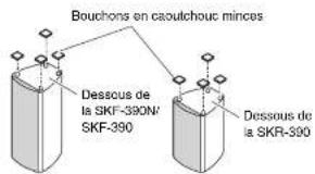 ONKYO HTP390 - Utilisation des bouchons en caoutchouc pour une meilleure stabilité - 1