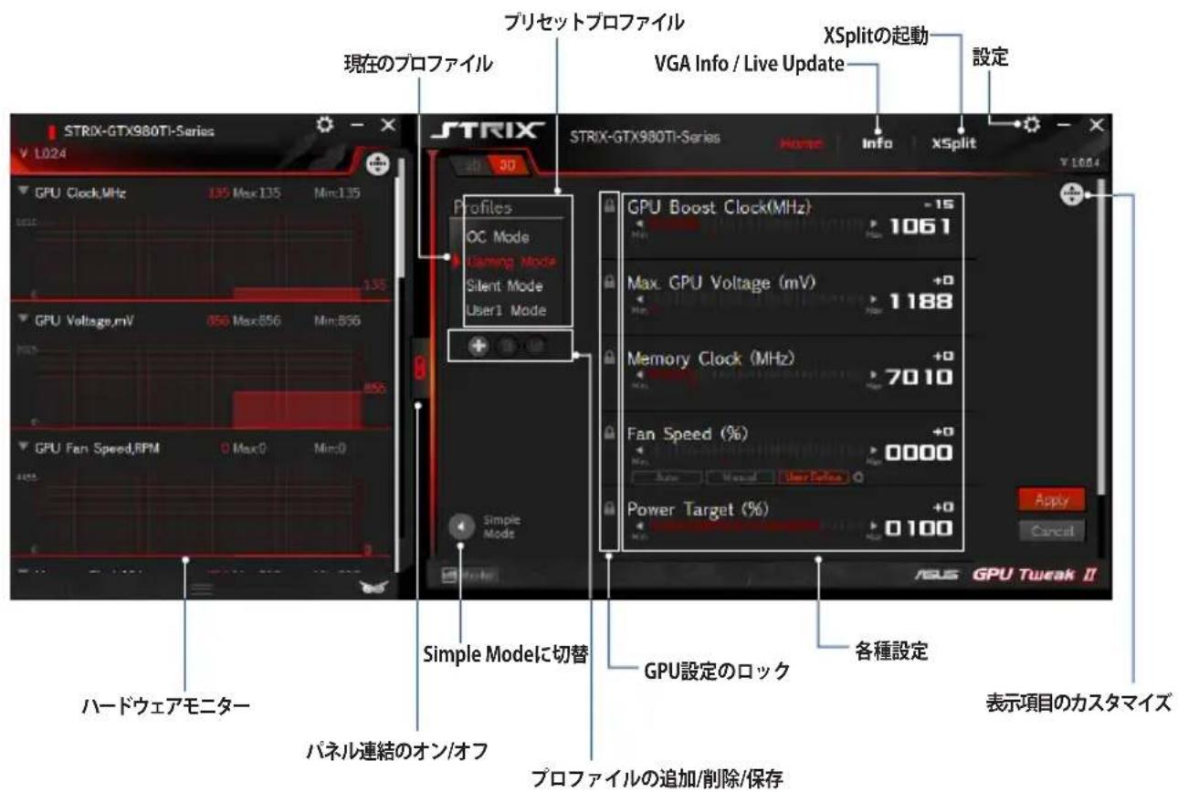 ASUS GTX660DC2OCPH2GSP - Gaming Booster - 2