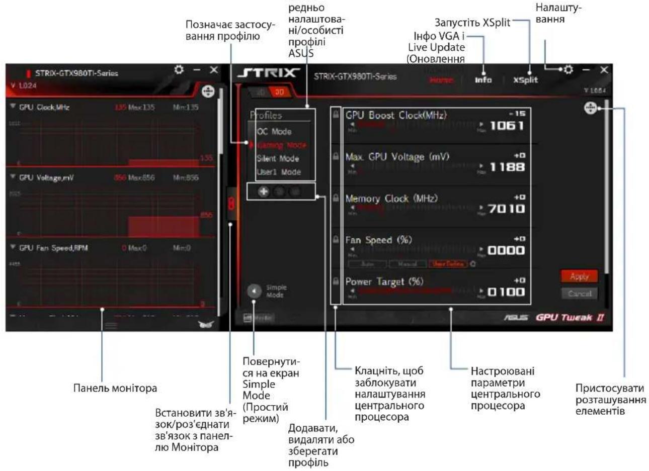 ASUS R7360DC2OC2GD5 - Gaming Booster (Підсилювач гри) - 2