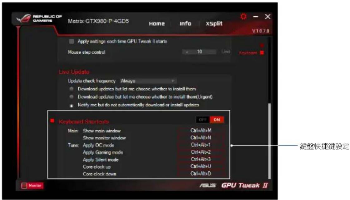 ASUS GTX650TI1GD5SP - 鍵盤快捷鍵 - 1