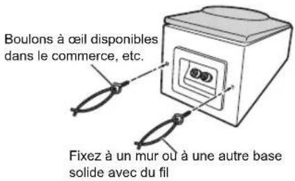 ONKYO D309H - Examples of placement / Exemples de positionnement / 摆放示例 / - 2