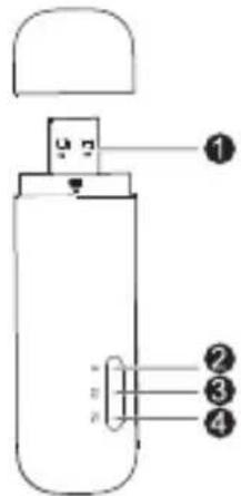 HUAWEI EC315 - Voyant 2G/3G/LTE - 1