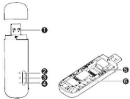 HUAWEI EC315 - Información sobre el Wingle LTE - 1