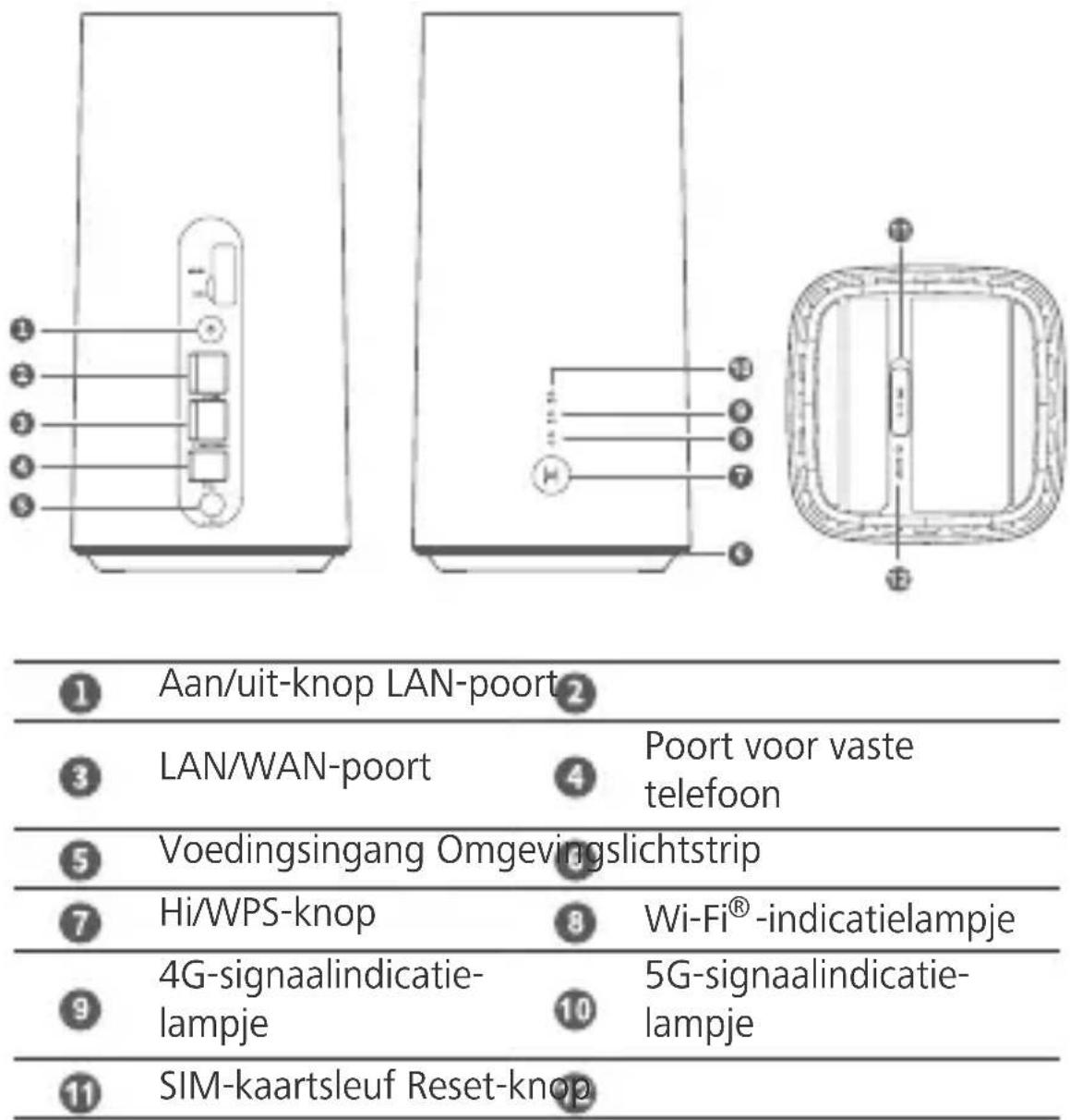 HUAWEI 5G CPE Pro H112372 - Productoverzicht - 1