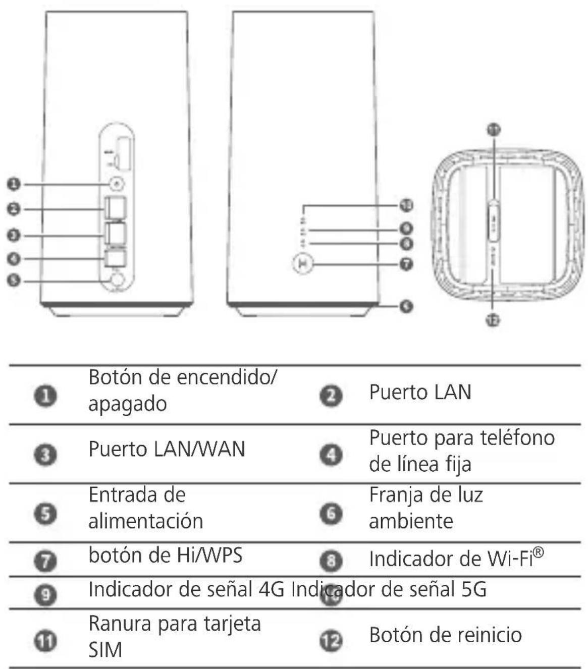 HUAWEI 5G CPE Pro H112372 - Resença del producto - 1