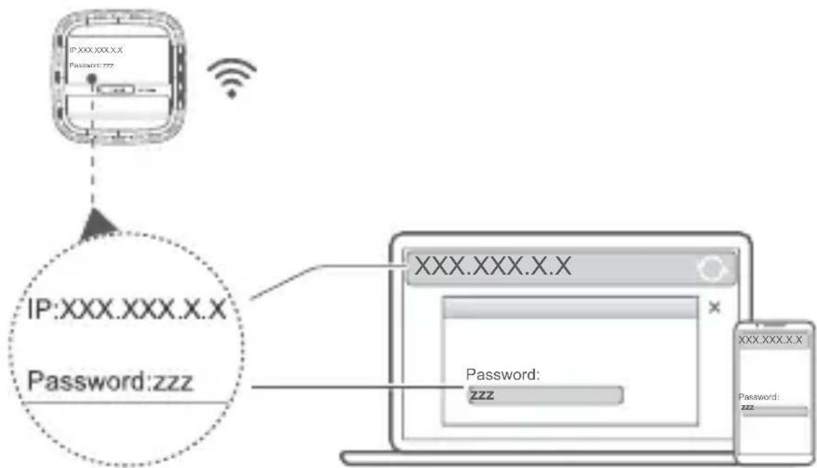 HUAWEI 5G CPE Pro H112372 - Uw router beheren - 1