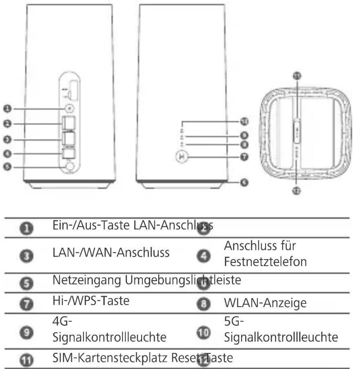 HUAWEI 5G CPE Pro H112372 - Produktübersicht - 1