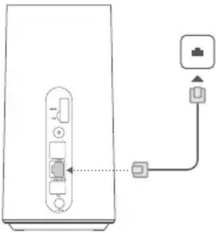 HUAWEI 5G CPE Pro H112372 - Accessing the Internet through an Ethernet port - 1