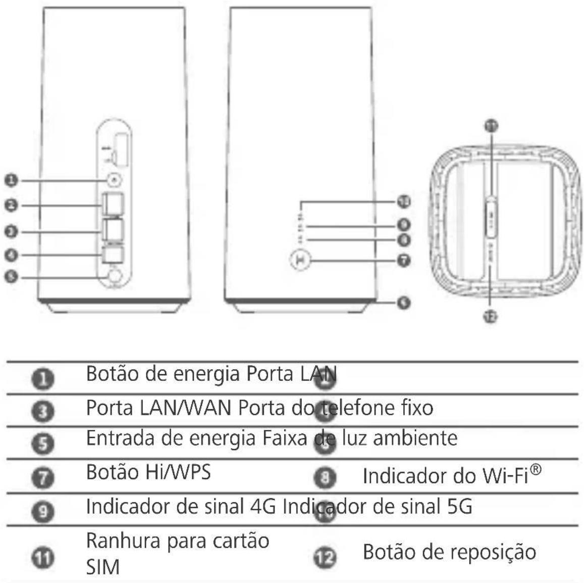HUAWEI 5G CPE Pro H112372 - Descrição geral do produits - 1