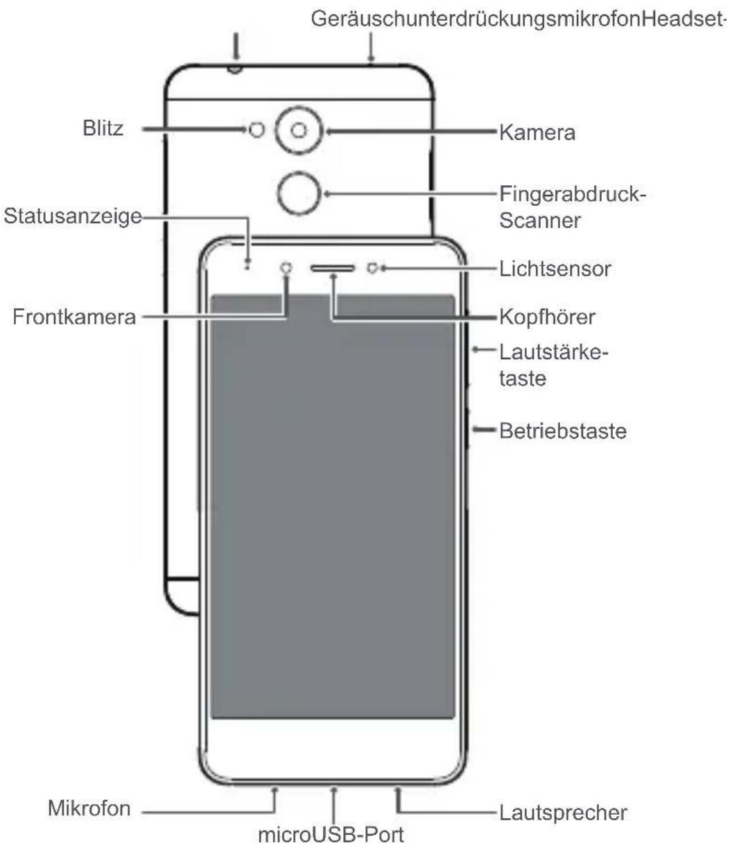 HUAWEI Honor 6C - Ihr Telefon auf einen Blick - 2