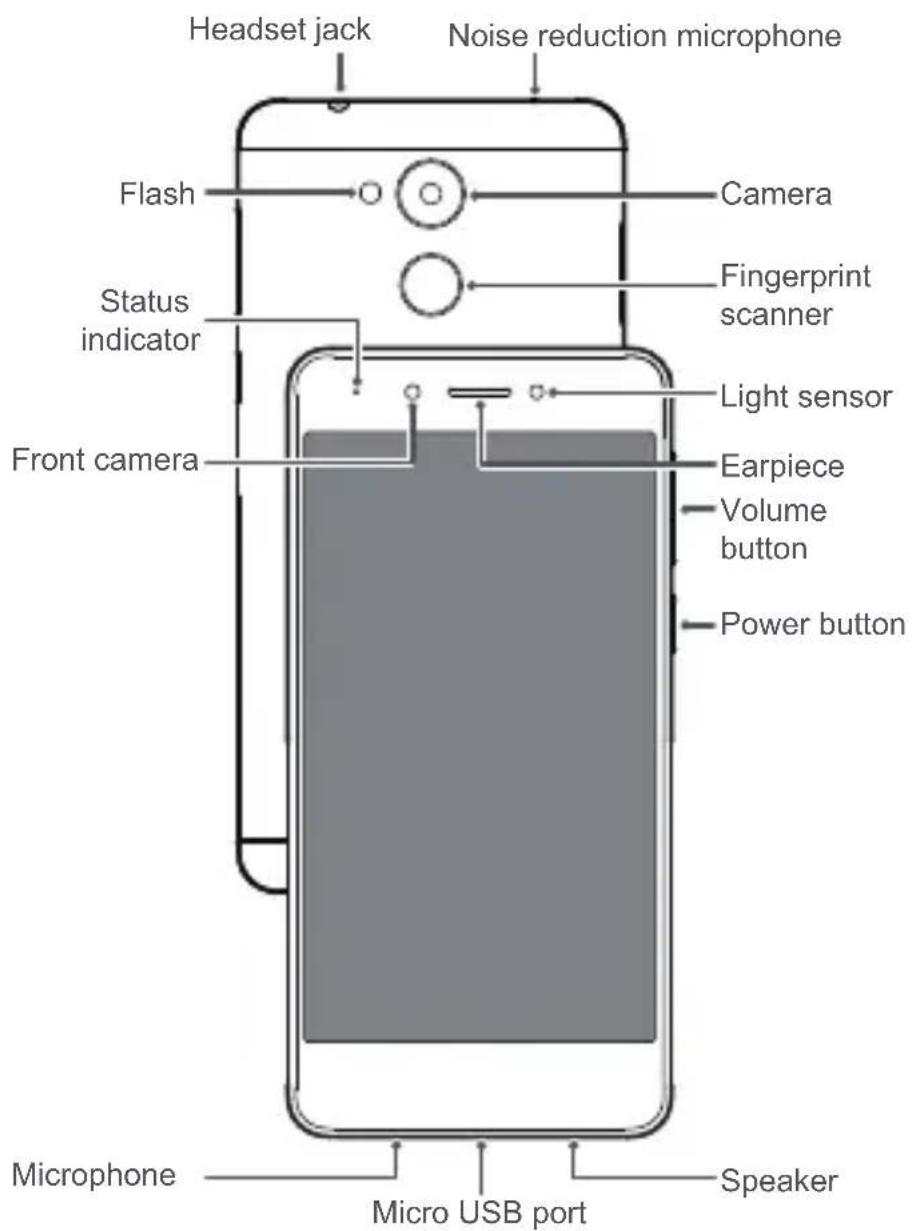 HUAWEI Honor 6C - Your phone at a glance - 2