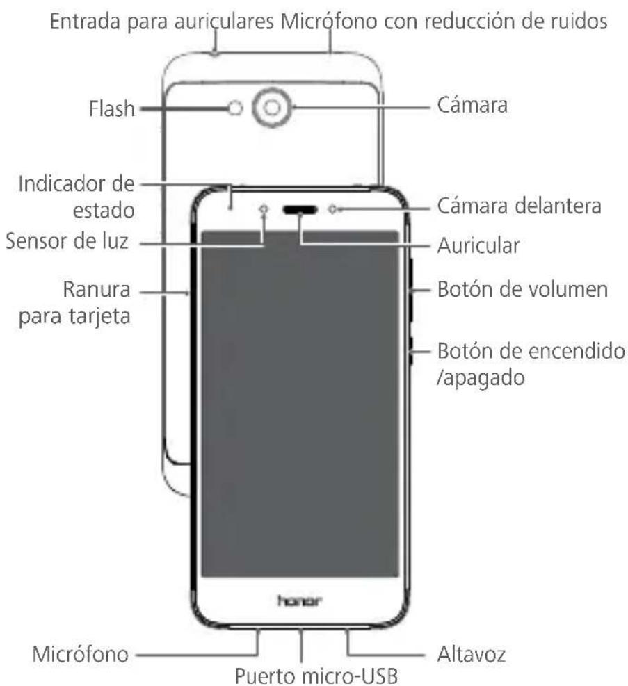 HUAWEI Honor 6A - Descripción=rápida del dispositivo - 1