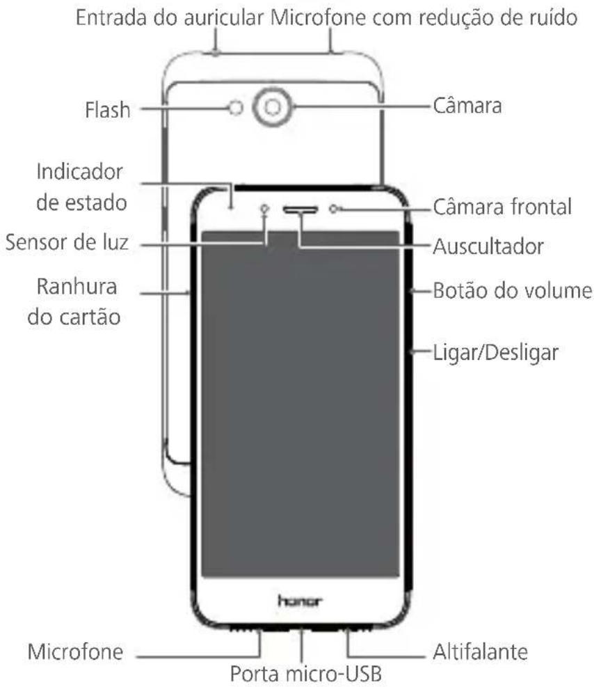 HUAWEI Honor 6A - Breve apareção do seu disposítivo - 1