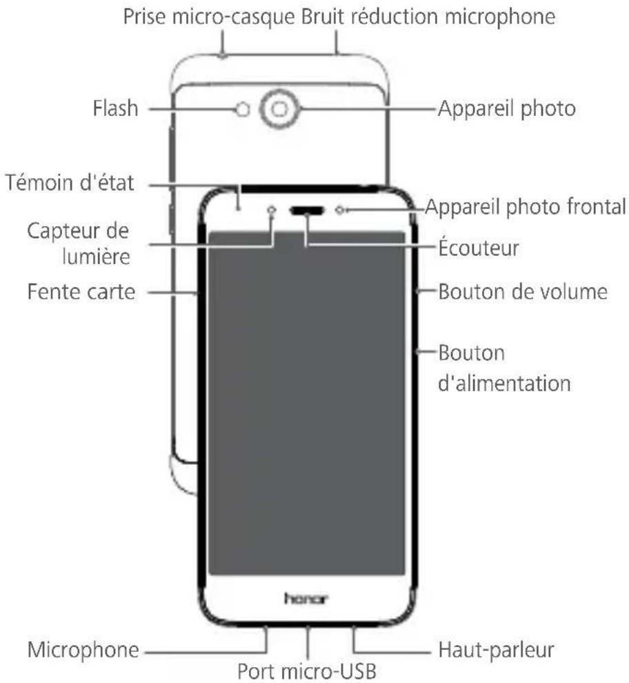 HUAWEI Honor 6A - Votre apparéil en un coup d'œil - 1