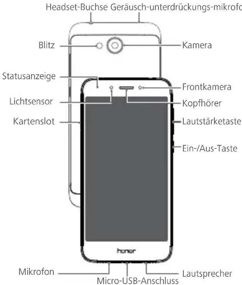 HUAWEI Honor 6A - Ihr Gerät auf einen Blick - 1