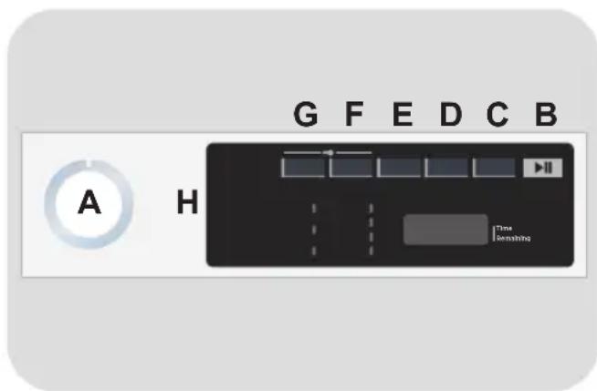 HOOVER ND4 H7A2TSBEXS - 7.COMANDI E PROGRAMMI - 1