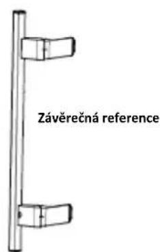 HOOVER HLF 1864XMN - Nepoužívání v průběhu dlouhé doby - 11