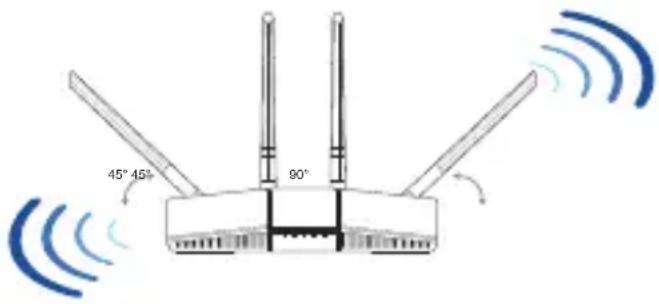ASUS RTAX1800 Plus - Pozymcjonowanie routeraPozycjonowanie routera - 1