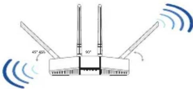ASUS RTAX1800 Plus - Aspetto del vostro RT-AX55Aspetto del vostro RT-AX55 - 3