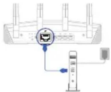 ASUS RTAX1800 Plus - Preparar o modemPreparar o modem - 2