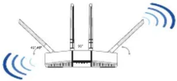 ASUS RTAX1800 Plus - 5