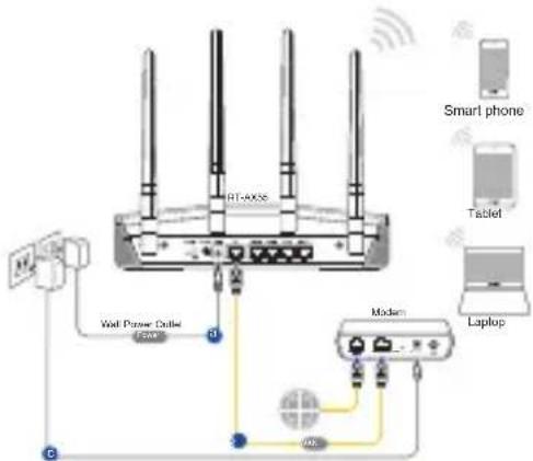 ASUS RTAX1800 Plus - RT-AX55 nustatymasRT-AX55 nustatymas - 3