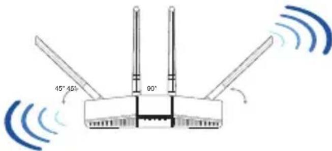 ASUS RTAX1800 Plus - Aufstellen Ihres WLAN-Routers Aufstellen Ihres WLAN-Route - 1
