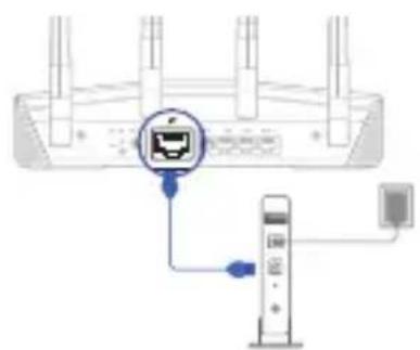 ASUS RTAX1800 Plus - Preparing your modem Preparing your modem - 2