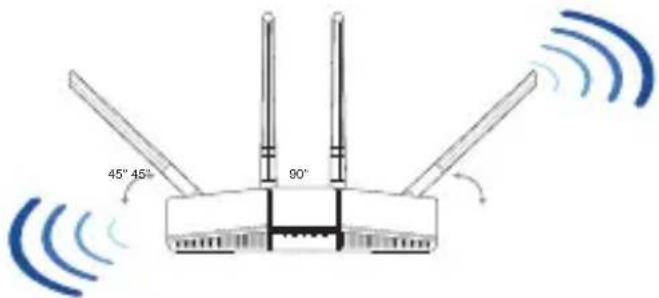 ASUS RTAX1800 Plus - Stručný popis prístroje RT-AX55 Stručný popis prístroje RT - 3
