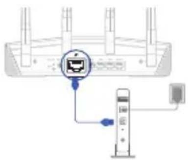 ASUS RTAX1800 Plus - Prioprava modema Prioprava modema - 2
