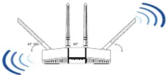 ASUS RTAX1800 Plus - Ubicar el router inalámbrico Ubicar el router inalámbrico - 1