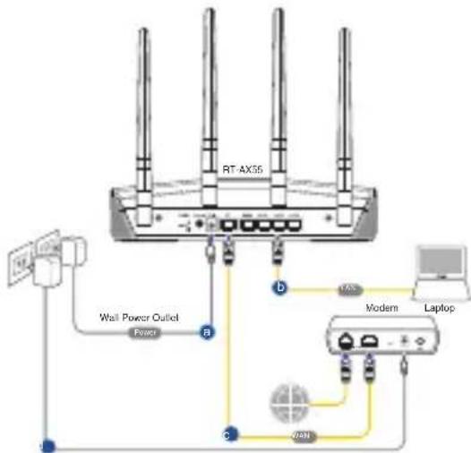 ASUS RTAX1800 Plus - Kabelverbindung - 1