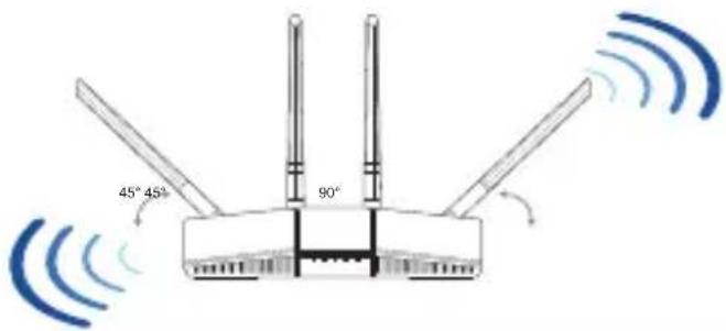 ASUS RTAX1800 Plus - Placering af din routerPlacering af din router - 1