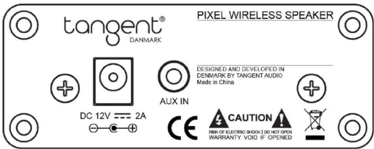 TANGENT Pixel - BAGPANEL: - 1