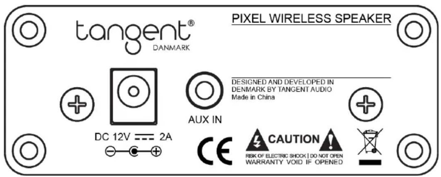 TANGENT Pixel - REAR PANEL: - 1