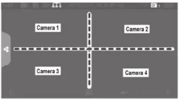 SWITEL HSIP5700 - Viewing Modes - 1