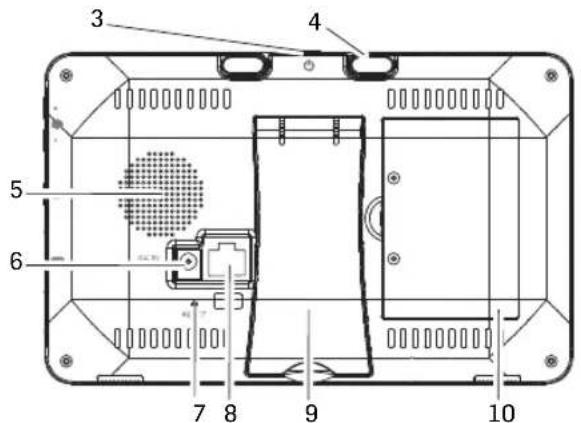 SWITEL HSIP5700 - Monitor (receptor) - 2