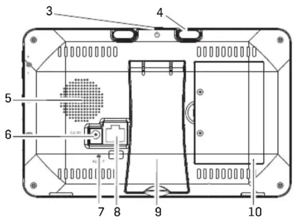 SWITEL HSIP5700 - Monitor (Receiver) - 2